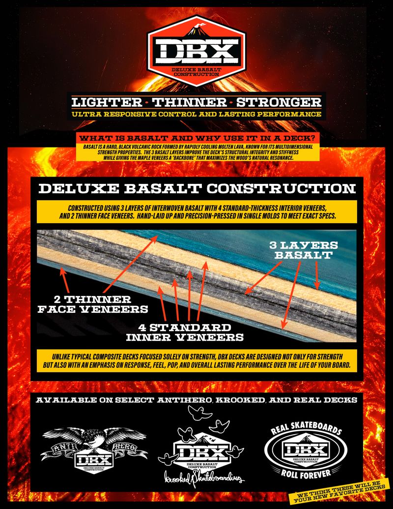 Krooked DBX Construction 8.5" Deck